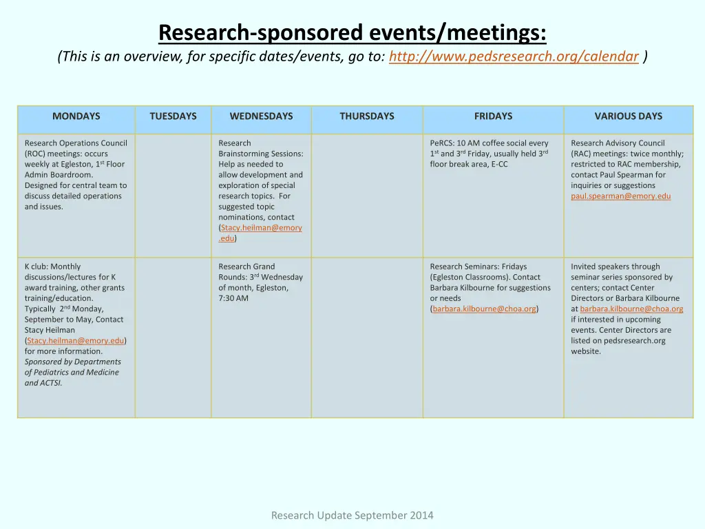 research sponsored events meetings this