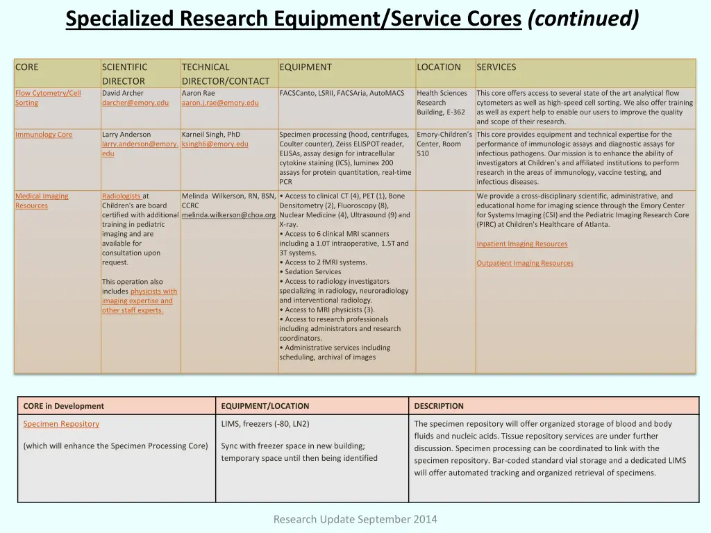 specialized research equipment service cores 1