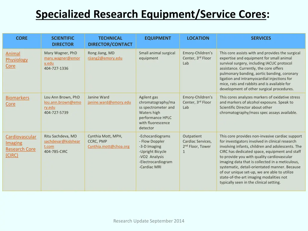 specialized research equipment service cores
