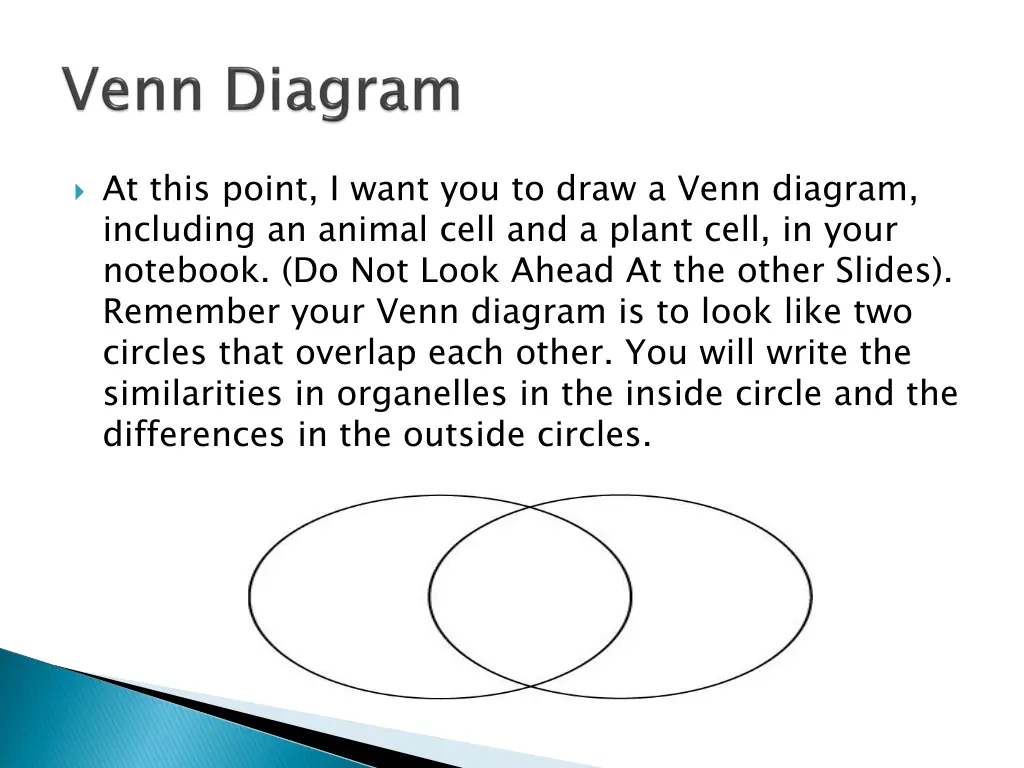at this point i want you to draw a venn diagram