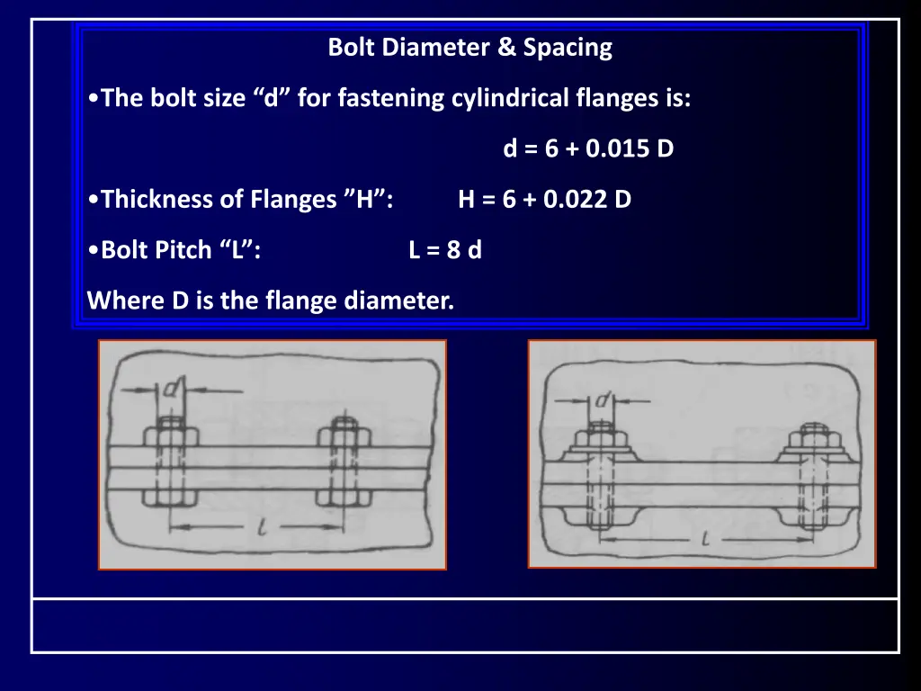 bolt diameter spacing