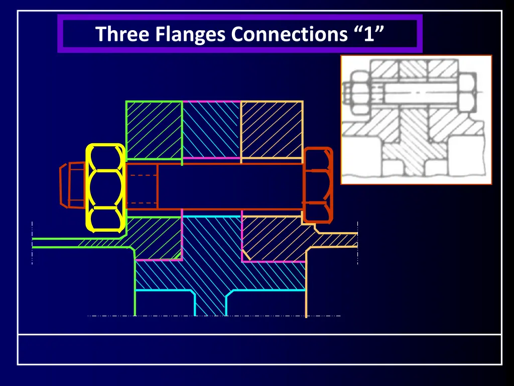 three flanges connections 1