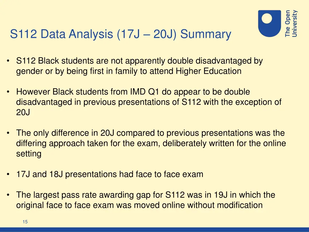 s112 data analysis 17j 20j summary