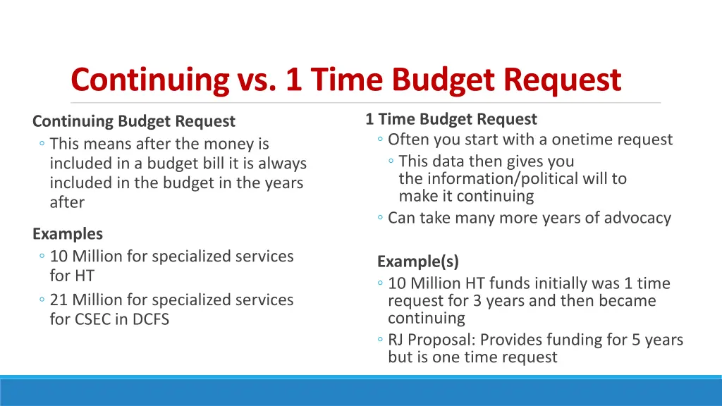 continuing vs 1 time budget request