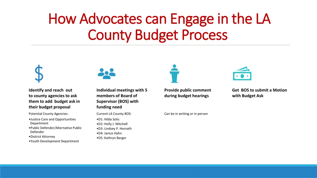 how advocates can engage in the la how advocates