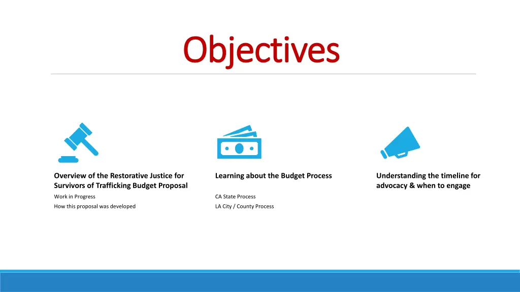 objectives objectives