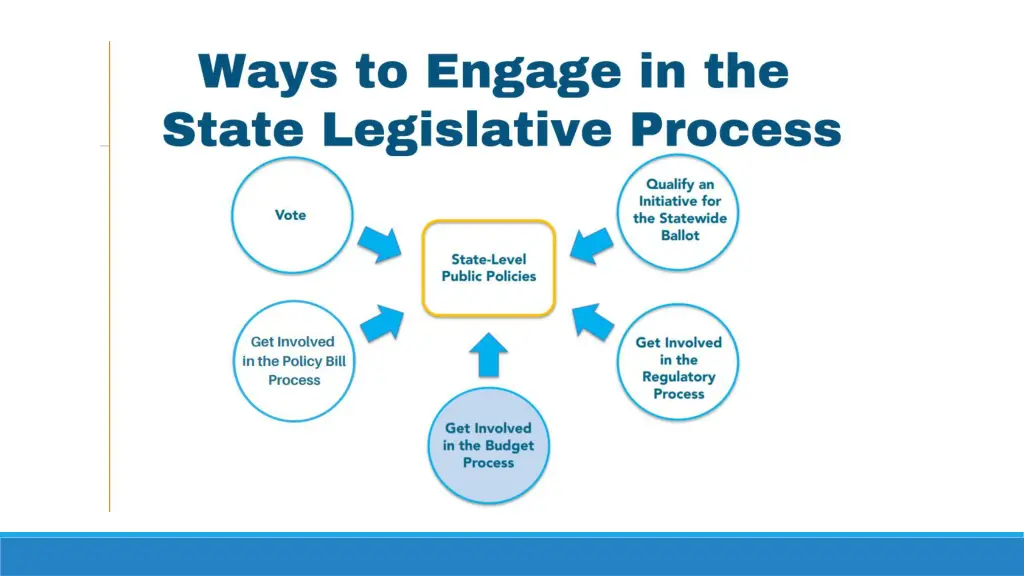slide12