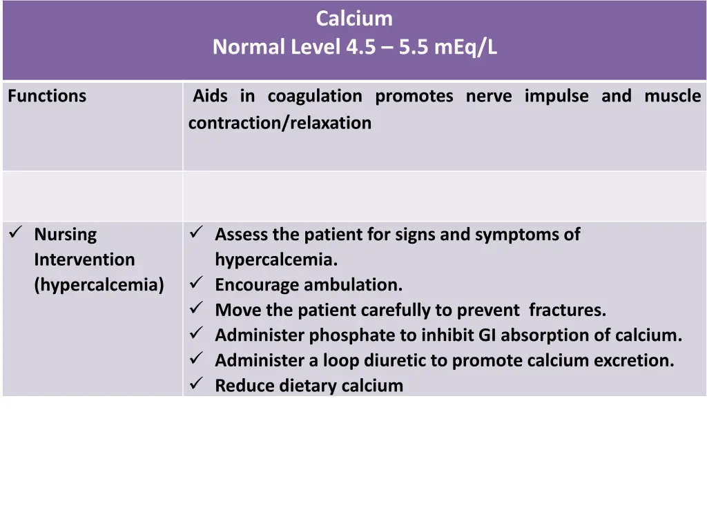 calcium 1