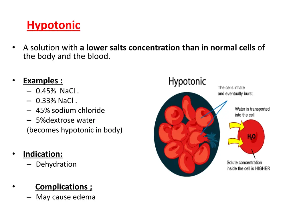 hypotonic
