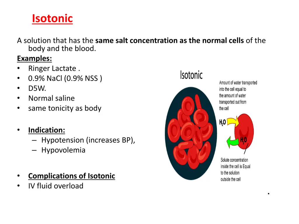 isotonic