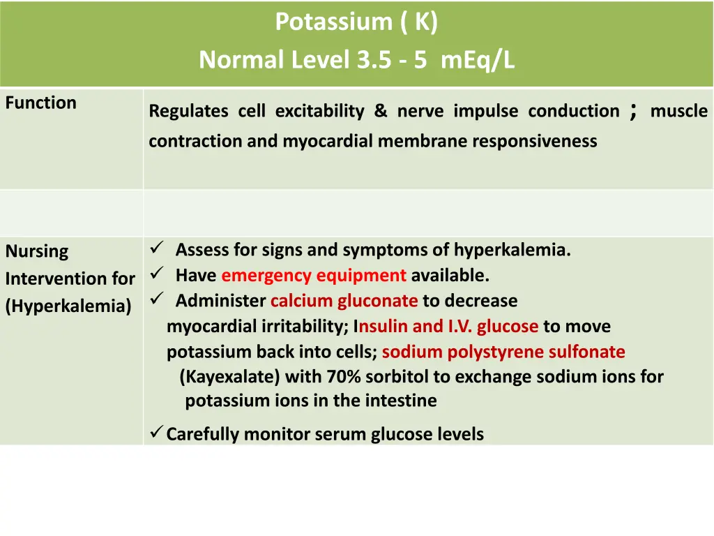 potassium k normal level 3 5 5 meq l 1