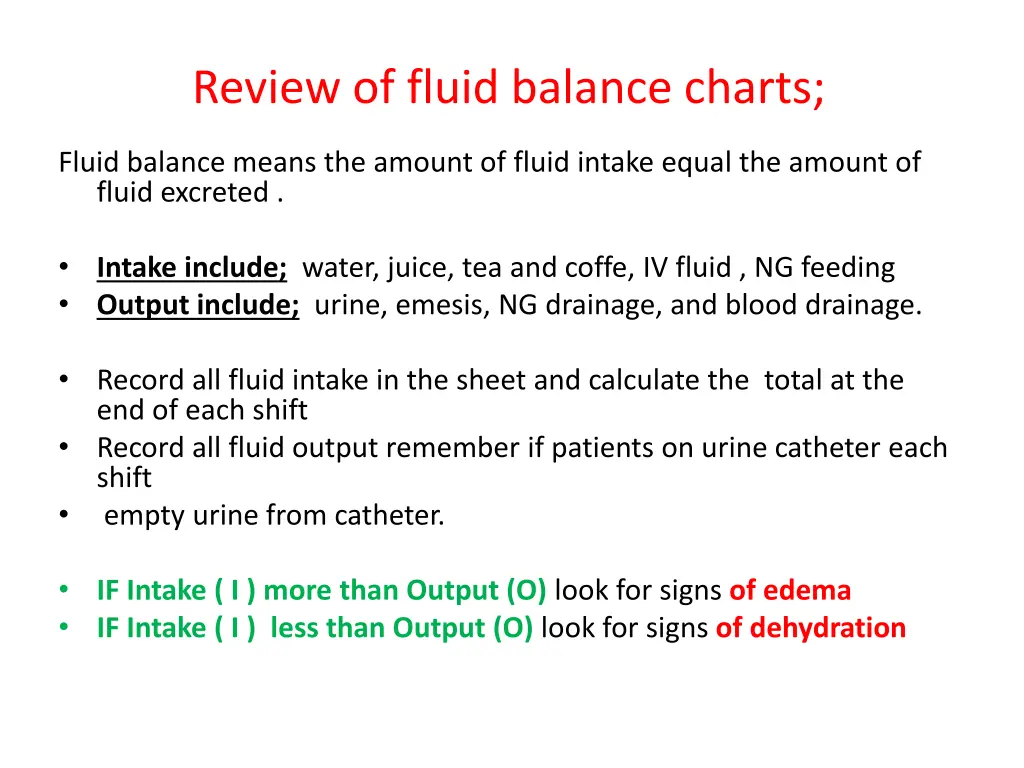 review of fluid balance charts