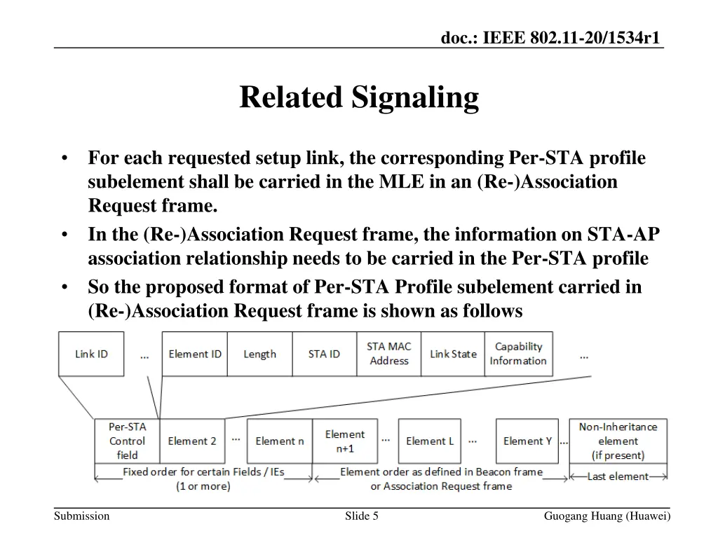 doc ieee 802 11 20 1534r1 4