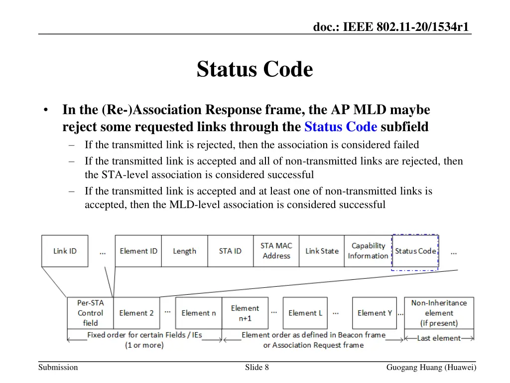 doc ieee 802 11 20 1534r1 7