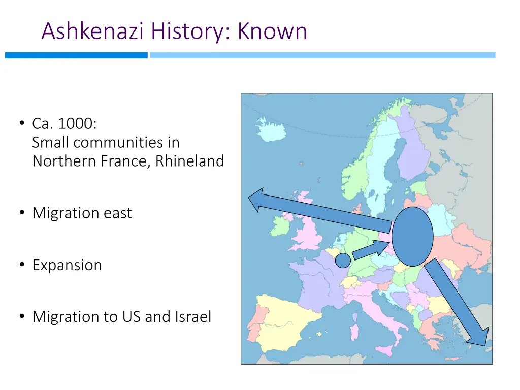 ashkenazi history known