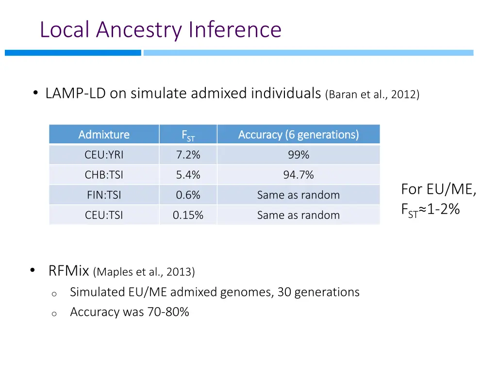 local ancestry inference