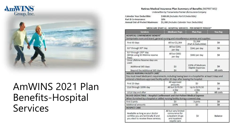 amwins 2021 plan benefits hospital services