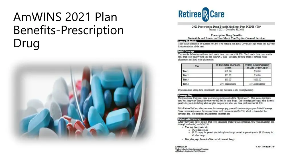 amwins 2021 plan benefits prescription drug