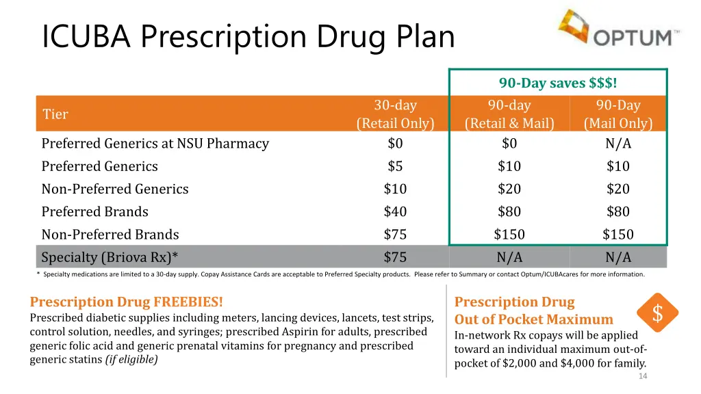icuba prescription drug plan