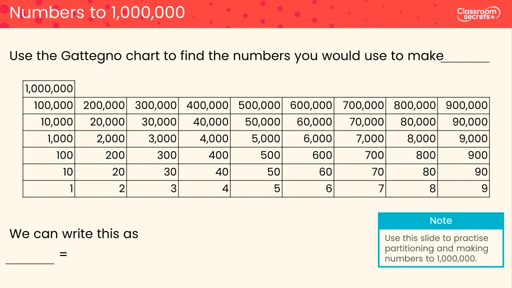 numbers to 1 000 000 10