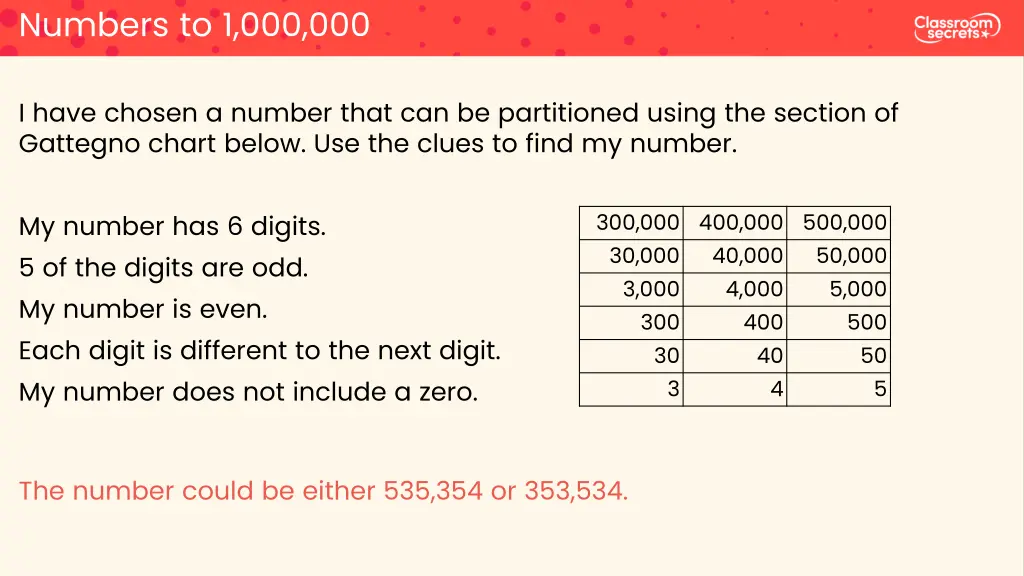 numbers to 1 000 000 20