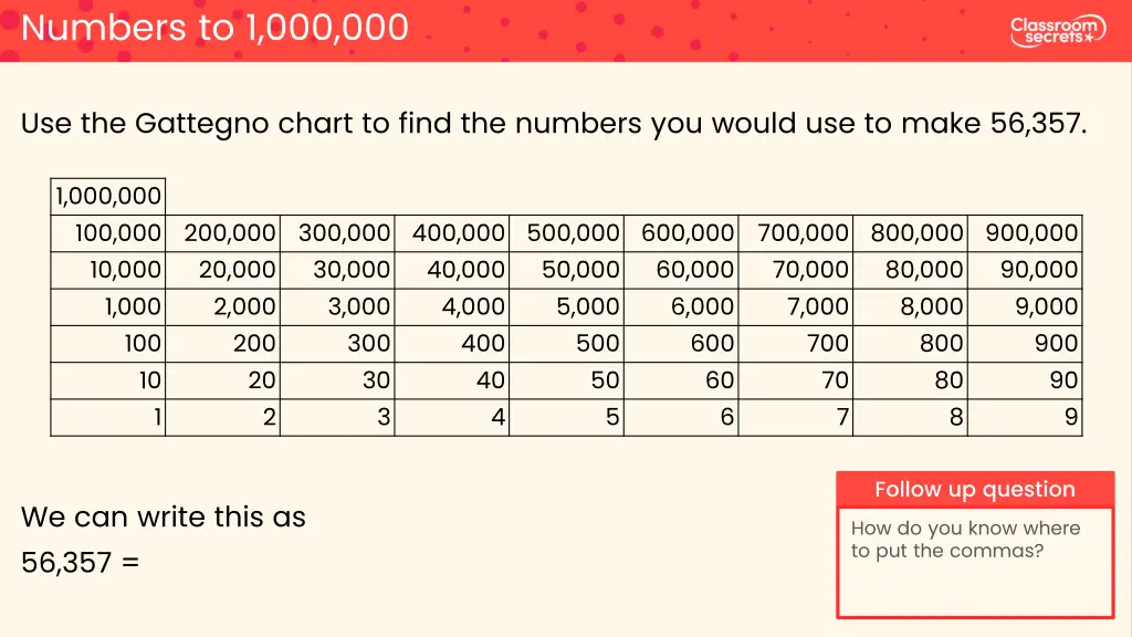 numbers to 1 000 000 8