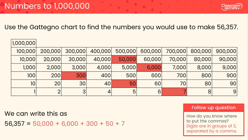 numbers to 1 000 000 9
