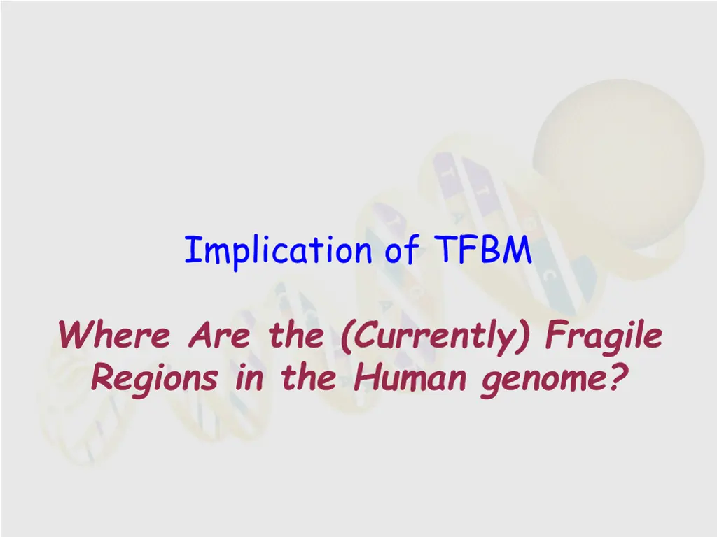 implication of tfbm