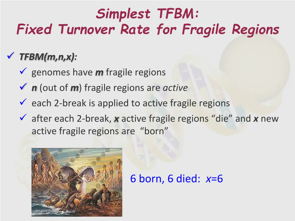 simplest tfbm
