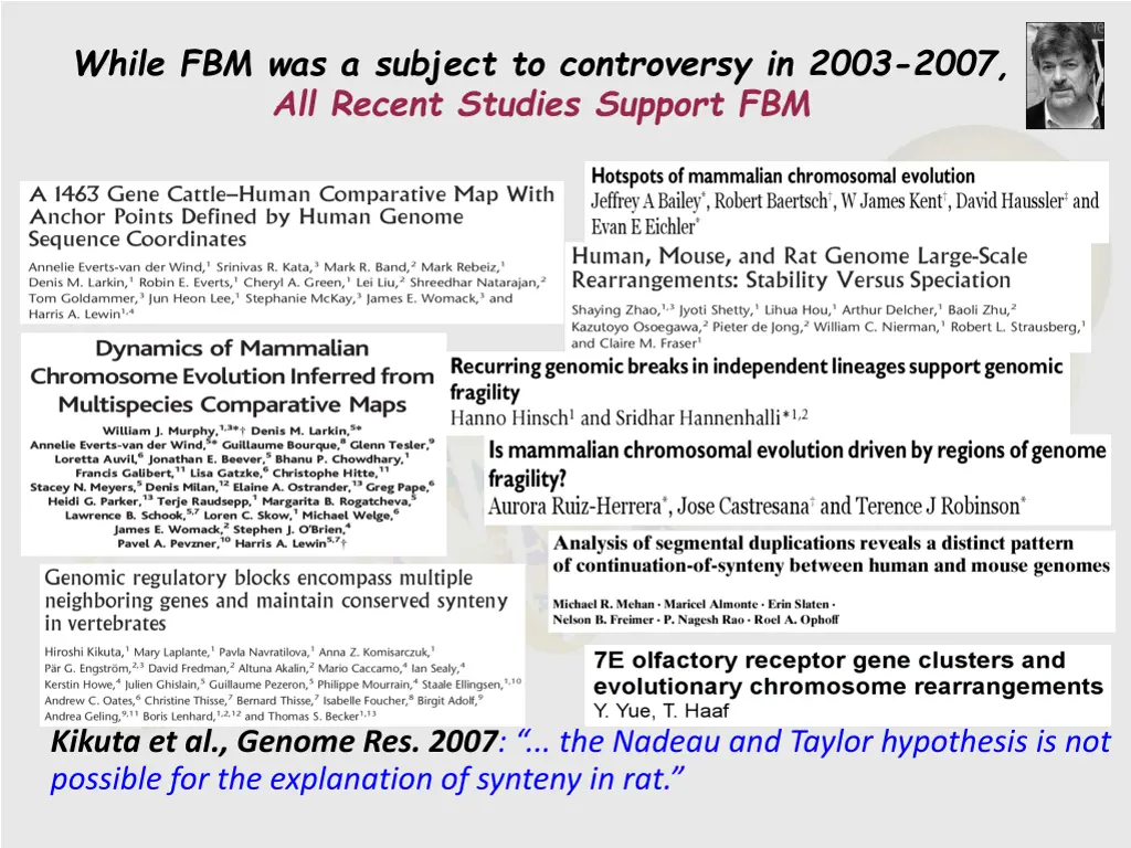 while fbm was a subject to controversy in 2003