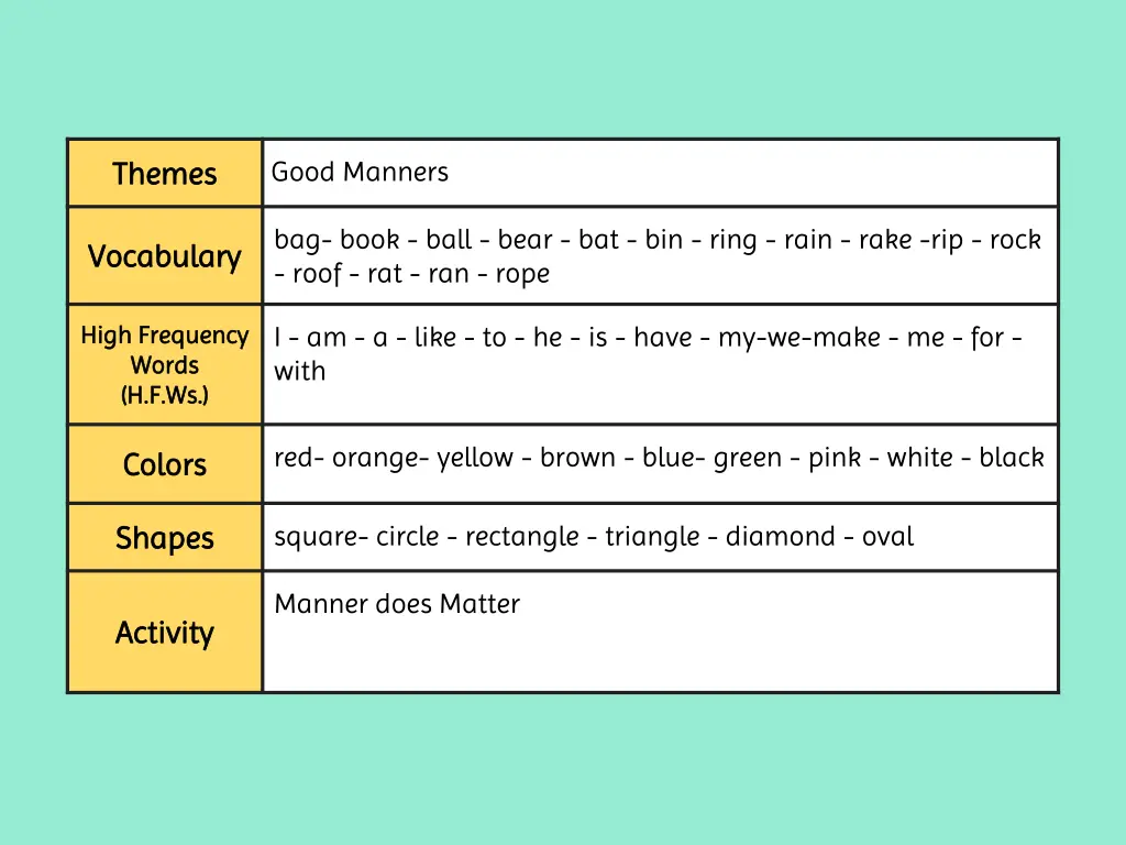 good manners