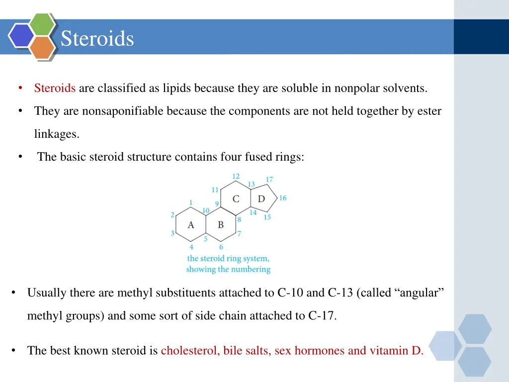 steroids