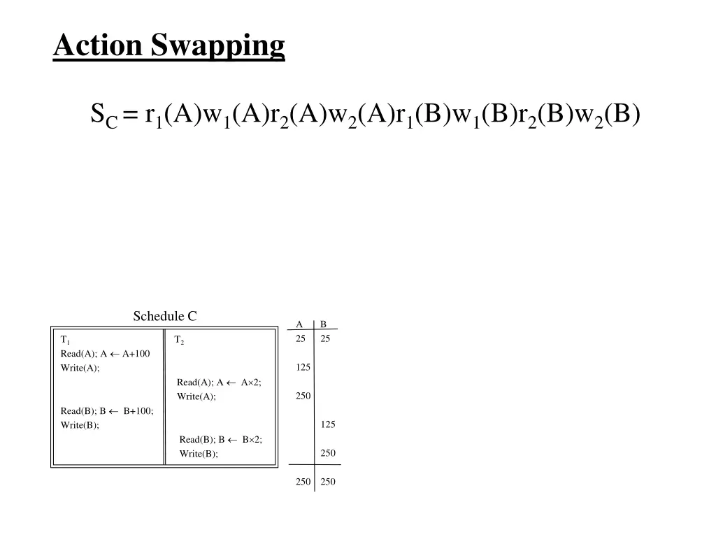 action swapping 1