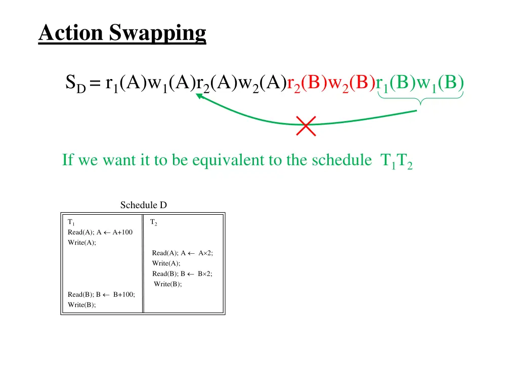 action swapping 10