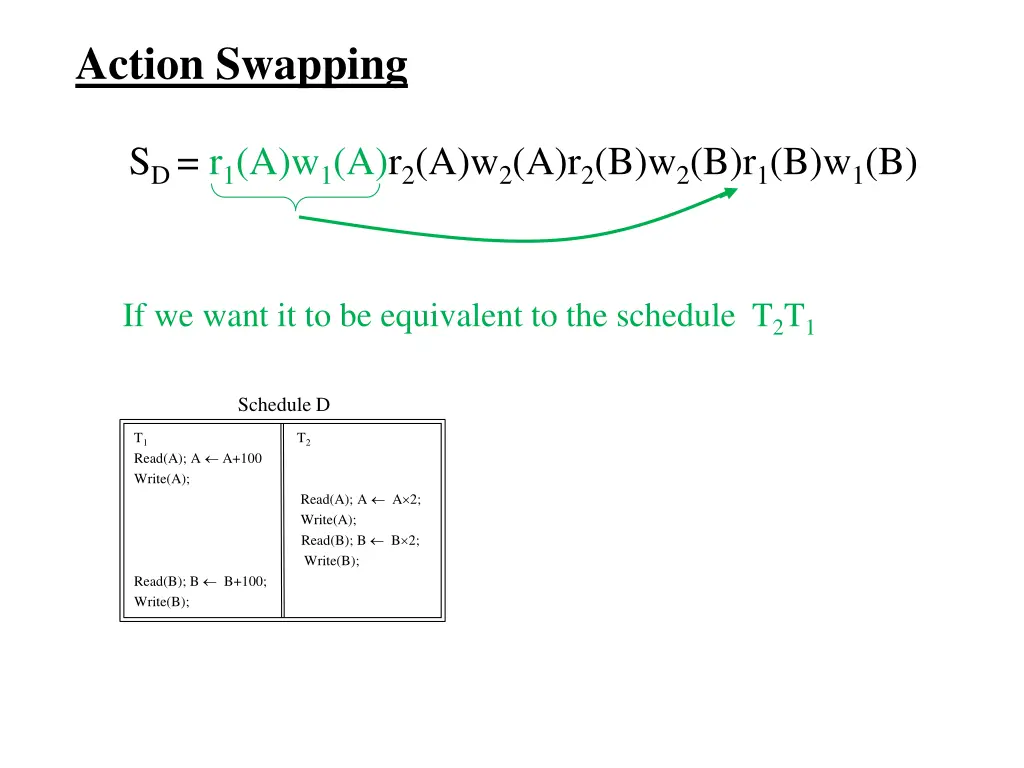 action swapping 11