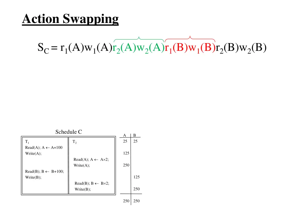 action swapping 2