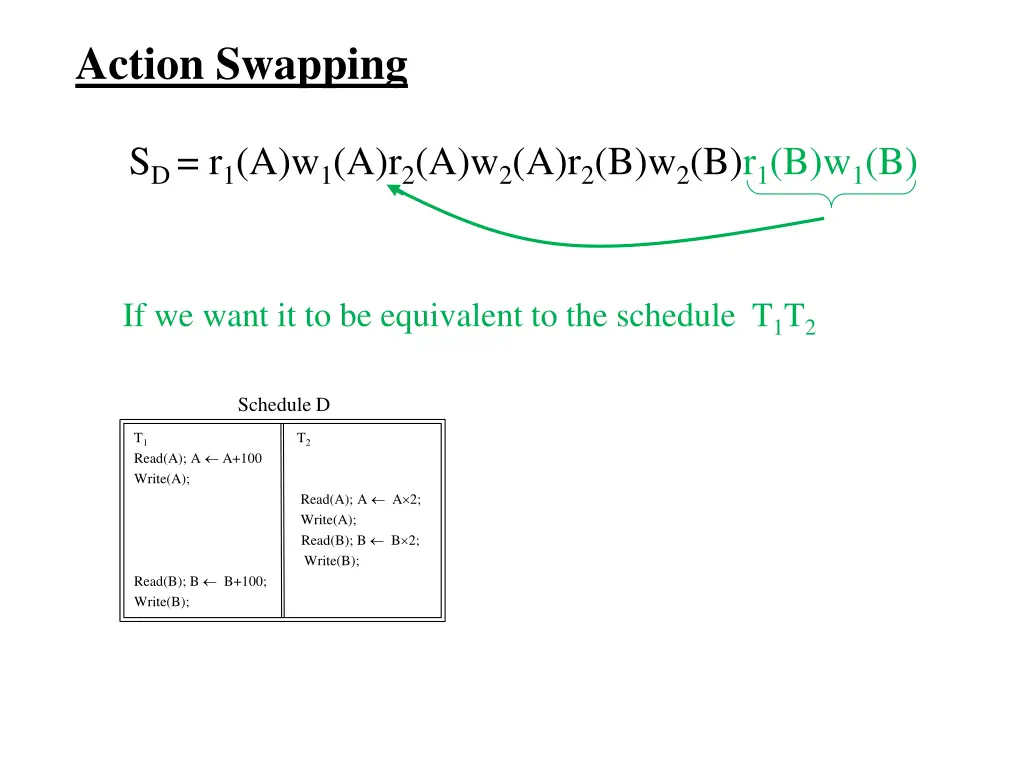 action swapping 8