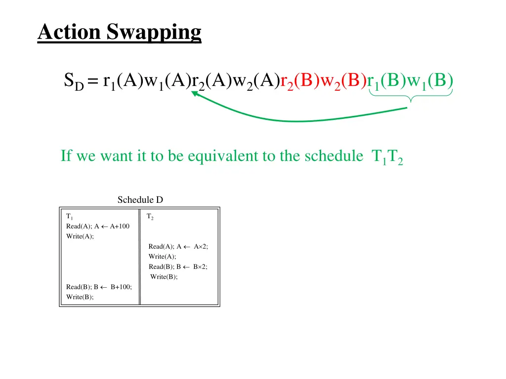 action swapping 9