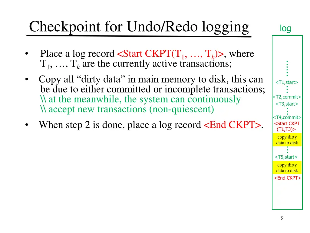 checkpoint for undo redo logging 3