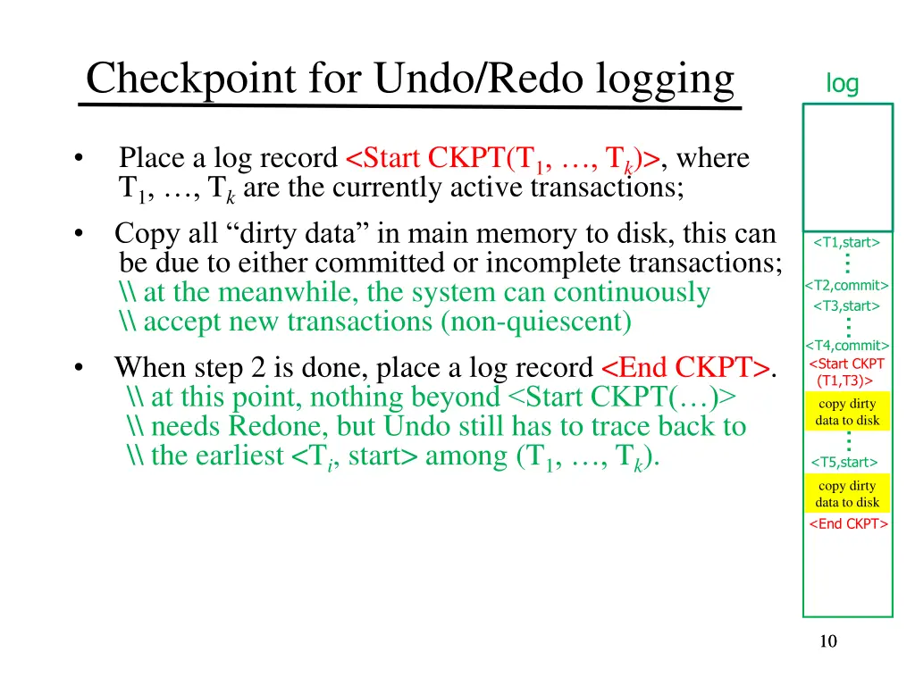 checkpoint for undo redo logging 4