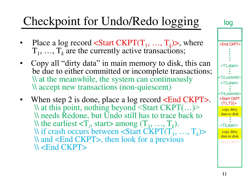checkpoint for undo redo logging 5
