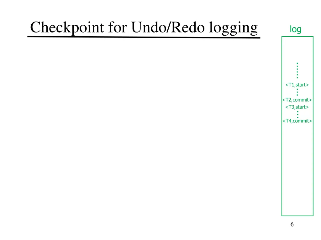 checkpoint for undo redo logging