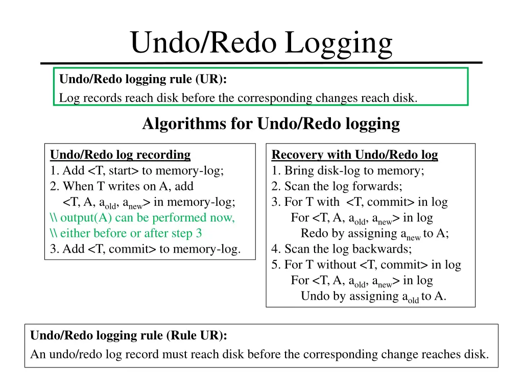 undo redo logging 1