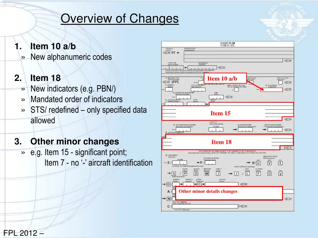 overview of changes
