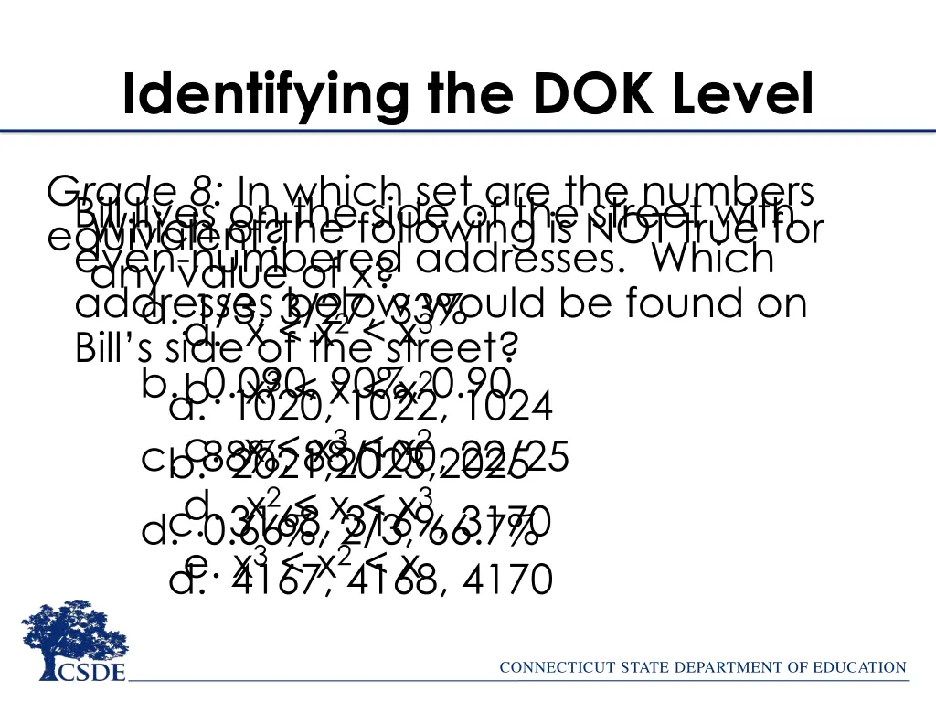 identifying the dok level