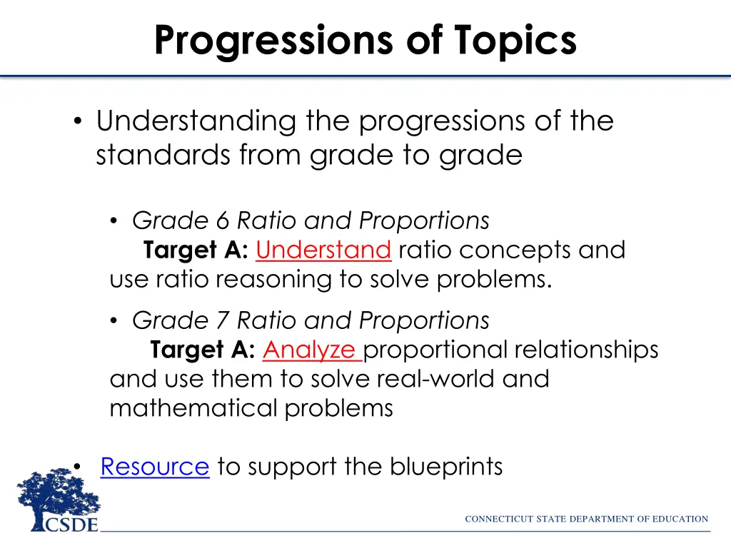 progressions of topics
