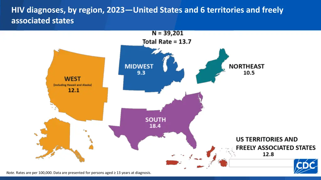 hiv diagnoses by region 2023 united states