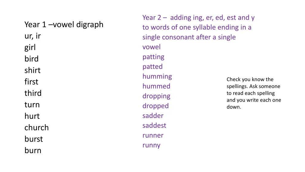 year 2 adding ing er ed est and y to words