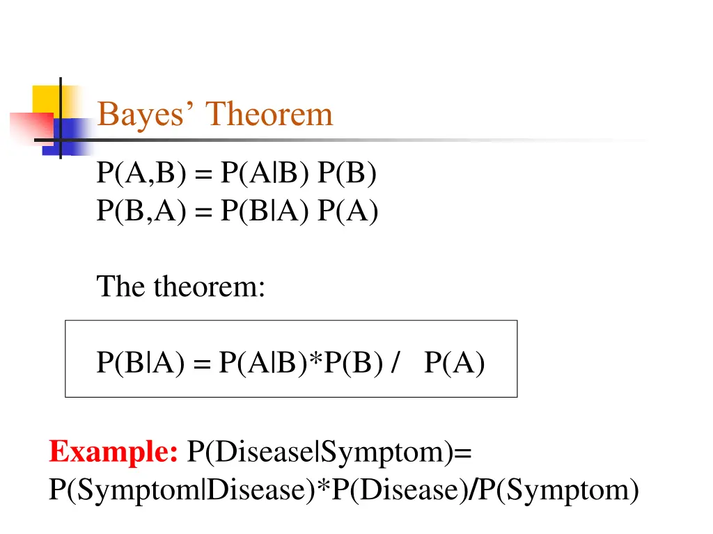 bayes theorem