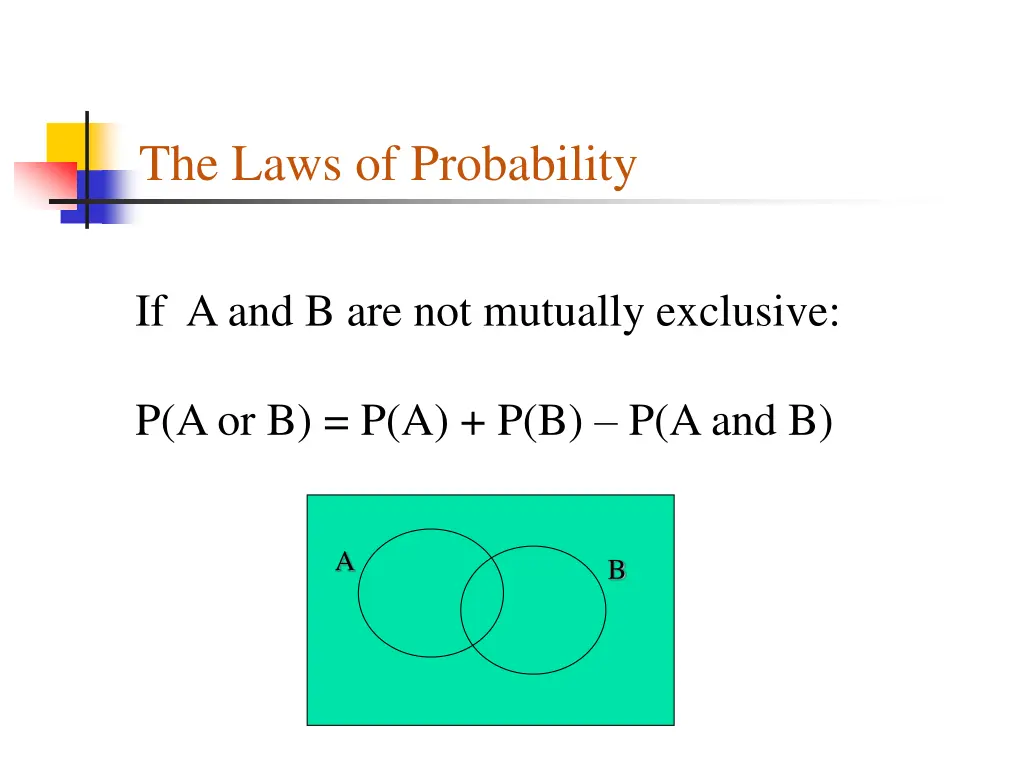 the laws of probability 1